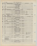 Next Page - Ford Light Truck Parts Catalog Vol 1 Text Part 2 December 2000