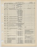 Next Page - Ford Light Truck Parts Catalog Vol 1 Text Part 2 December 2000
