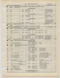 Previous Page - Ford Light Truck Parts Catalog Vol 1 Text Part 2 December 2000