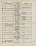 Previous Page - Ford Light Truck Parts Catalog Vol 1 Text Part 2 December 2000