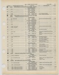 Previous Page - Ford Light Truck Parts Catalog Vol 1 Text Part 2 December 2000