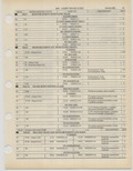 Previous Page - Ford Light Truck Parts Catalog Vol 1 Text Part 2 December 2000
