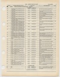Previous Page - Ford Light Truck Parts Catalog Vol 1 Text Part 2 December 2000