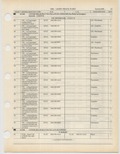 Previous Page - Ford Light Truck Parts Catalog Vol 1 Text Part 2 December 2000