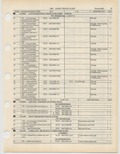 Previous Page - Ford Light Truck Parts Catalog Vol 1 Text Part 2 December 2000