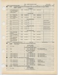 Previous Page - Ford Light Truck Parts Catalog Vol 1 Text Part 2 December 2000