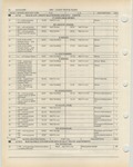 Previous Page - Ford Light Truck Parts Catalog Vol 1 Text Part 2 December 2000