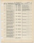 Previous Page - Ford Light Truck Parts Catalog Vol 1 Text Part 2 December 2000
