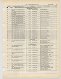 Previous Page - Ford Light Truck Parts Catalog Vol 1 Text Part 2 December 2000