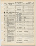 Next Page - Ford Light Truck Parts Catalog Vol 1 Text Part 2 December 2000