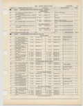 Previous Page - Ford Light Truck Parts Catalog Vol 1 Text Part 2 December 2000