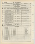 Previous Page - Ford Light Truck Parts Catalog Vol 1 Text Part 2 December 2000