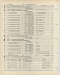 Previous Page - Ford Light Truck Parts Catalog Vol 1 Text Part 2 December 2000