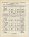 Previous Page - Ford Light Truck Parts Catalog Vol 1 Text Part 2 December 2000