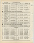 Next Page - Ford Light Truck Parts Catalog Vol 1 Text Part 2 December 2000