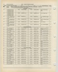 Next Page - Ford Light Truck Parts Catalog Vol 1 Text Part 2 December 2000