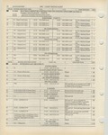 Previous Page - Ford Light Truck Parts Catalog Vol 1 Text Part 2 December 2000