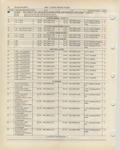 Previous Page - Ford Light Truck Parts Catalog Vol 1 Text Part 2 December 2000