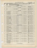 Previous Page - Ford Light Truck Parts Catalog Vol 1 Text Part 2 December 2000
