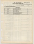 Previous Page - Ford Light Truck Parts Catalog Vol 1 Text Part 2 December 2000
