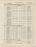 Next Page - Ford Light Truck Parts Catalog Vol 1 Text Part 2 December 2000