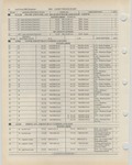 Next Page - Ford Light Truck Parts Catalog Vol 1 Text Part 2 December 2000