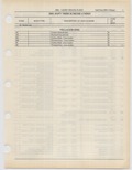 Next Page - Ford Light Truck Parts Catalog Vol 1 Text Part 2 December 2000