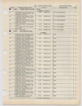 Next Page - Ford Light Truck Parts Catalog Vol 1 Text Part 2 December 2000