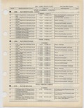 Next Page - Ford Light Truck Parts Catalog Vol 1 Text Part 2 December 2000