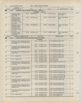 Next Page - Ford Light Truck Parts Catalog Vol 1 Text Part 2 December 2000