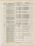 Previous Page - Ford Light Truck Parts Catalog Vol 1 Text Part 2 December 2000
