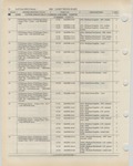 Previous Page - Ford Light Truck Parts Catalog Vol 1 Text Part 2 December 2000