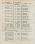 Next Page - Ford Light Truck Parts Catalog Vol 1 Text Part 2 December 2000
