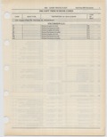 Next Page - Ford Light Truck Parts Catalog Vol 1 Text Part 2 December 2000