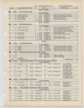 Previous Page - Ford Light Truck Parts Catalog Vol 1 Text Part 2 December 2000