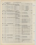 Previous Page - Ford Light Truck Parts Catalog Vol 1 Text Part 2 December 2000