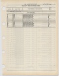 Next Page - Ford Light Truck Parts Catalog Vol 1 Text Part 2 December 2000