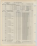 Next Page - Ford Light Truck Parts Catalog Vol 1 Text Part 2 December 2000