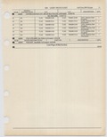 Next Page - Ford Light Truck Parts Catalog Vol 1 Text Part 2 December 2000