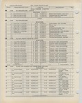 Previous Page - Ford Light Truck Parts Catalog Vol 1 Text Part 2 December 2000