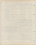 Previous Page - Ford Light Truck Parts Catalog Vol 1 Text Part 2 December 2000