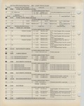 Previous Page - Ford Light Truck Parts Catalog Vol 1 Text Part 2 December 2000