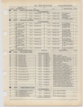 Previous Page - Ford Light Truck Parts Catalog Vol 1 Text Part 2 December 2000