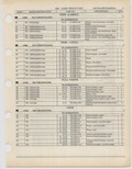 Previous Page - Ford Light Truck Parts Catalog Vol 1 Text Part 2 December 2000