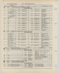 Previous Page - Ford Light Truck Parts Catalog Vol 1 Text Part 2 December 2000