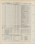 Previous Page - Ford Light Truck Parts Catalog Vol 1 Text Part 2 December 2000