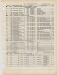 Next Page - Ford Light Truck Parts Catalog Vol 1 Text Part 2 December 2000
