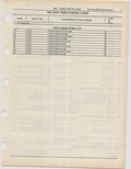 Next Page - Ford Light Truck Parts Catalog Vol 1 Text Part 2 December 2000