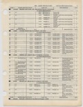 Next Page - Ford Light Truck Parts Catalog Vol 1 Text Part 2 December 2000