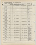 Next Page - Ford Light Truck Parts Catalog Vol 1 Text Part 2 December 2000